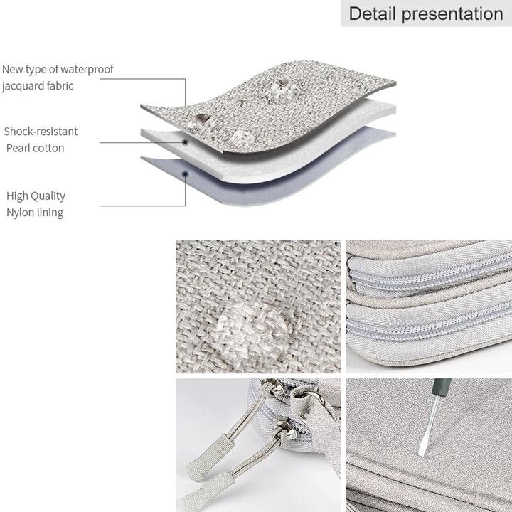 Actual product image Only-Bags.Store Cable bag, electronic bag, organiser for electronic accessories, portable cable organiser