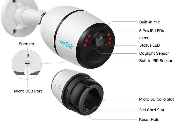 Actual product image Reolink GO Plus 64 incl. solar panel