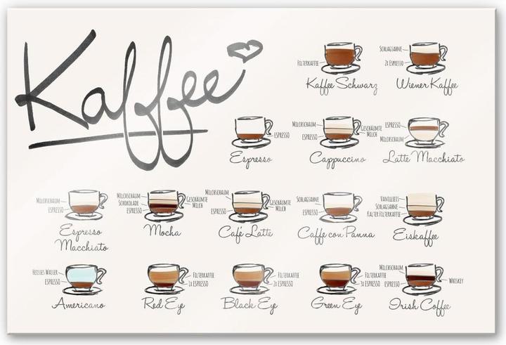 Actual product image Trenddeko Coffee varieties (150 x 100 cm)