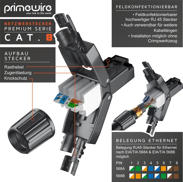 Produktbild Primewire Netzwerkstecker feldkonfektionierbar RJ45 CAT 8 - Steckverbinder CAT8 für LAN Kabel / Netzwerkkabel (0.05 m)