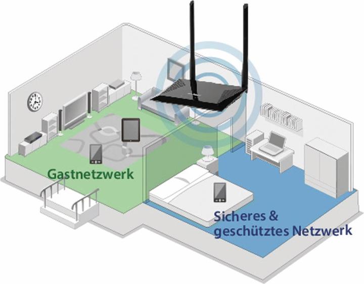 Actual product image edimax BR-6428nS V5: WLAN Router 300Mbps