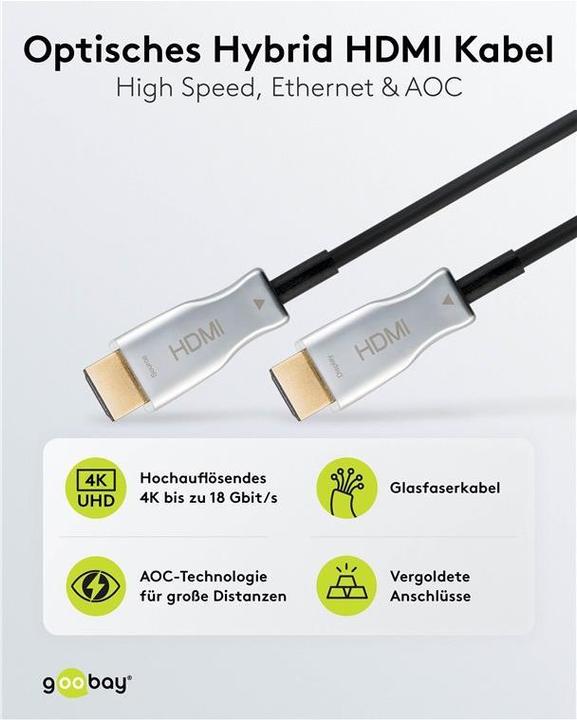 Image du produit Goobay Câble HDMI 2.0b Hybrid Optical 08000 80,0m sw (80 m, HDMI)