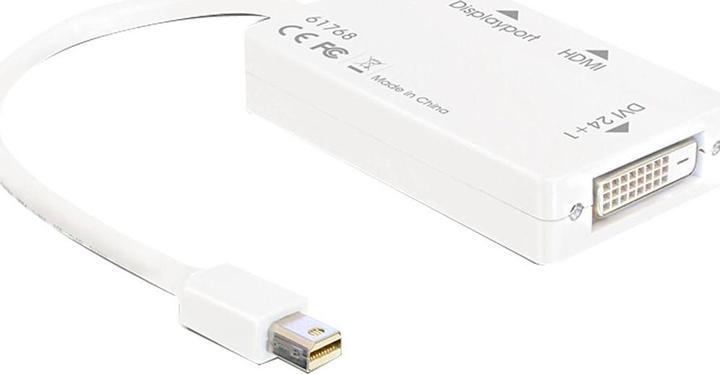 Immagine prodotto Delock Mini DP zu (DP, DVI, HDMI, 10 cm)
