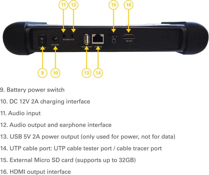 Image du produit Hobbes survltest testeur cctv multifonctions (Enregistreur vidéo en réseau (NVR))
