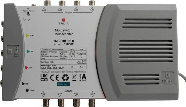 Actual product image Triax Multiswitch (Multi switch)