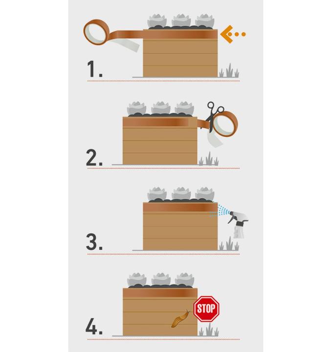 Produktbild Windhager Schnecken-Abwehrband