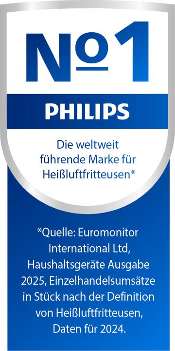 Energie-Label Philips HD9876/21 Airfryer 7000 Series Combi XXL Connected