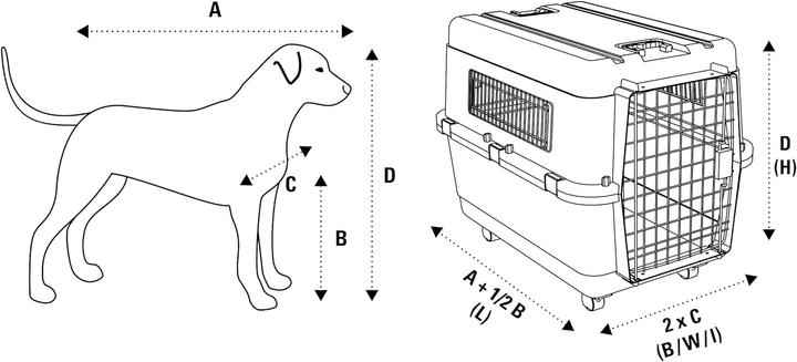Image du produit Karlie Boîte de transport nomade (Chien, Chat, Verrouillable)