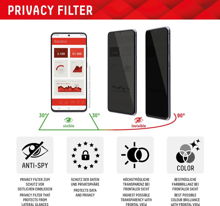 Immagine prodotto Displex Real Glass, Privacy Full Cover Panzerglas (1 Pezzo/i, Samsung Galaxy S22 5G, Samsung Galaxy S23)