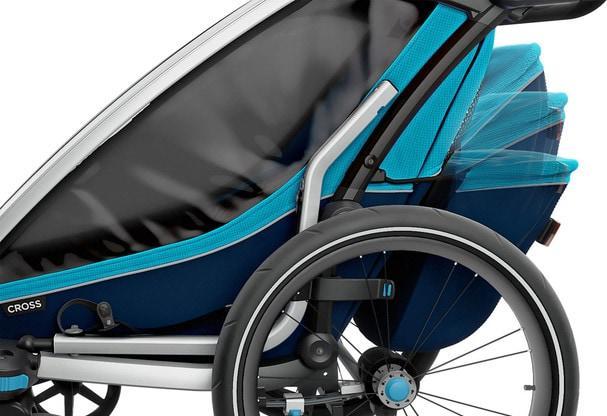 Image du produit Thule Chariot Cross 2