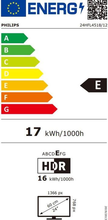 Energy Label Philips ProTV Hospitality 24HFL4518/12 (24", LCD, HD)
