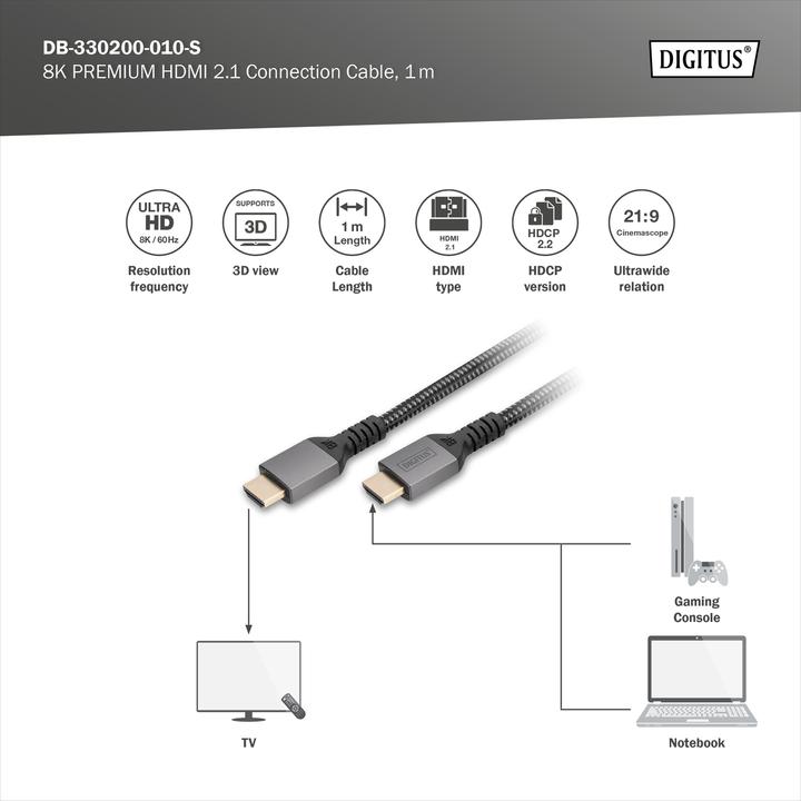 Immagine prodotto Digitus HDMI (Tipo A) - HDMI (Tipo A) (1 m, HDMI)