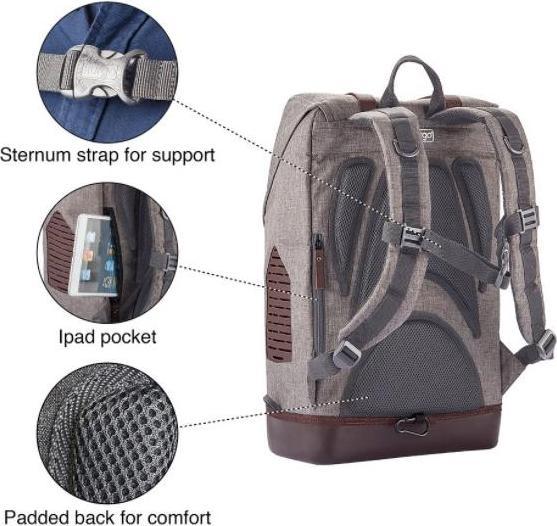 Actual product image Kurgo K9 Backpack (Dog, Cat, Machine washable, Breathable)