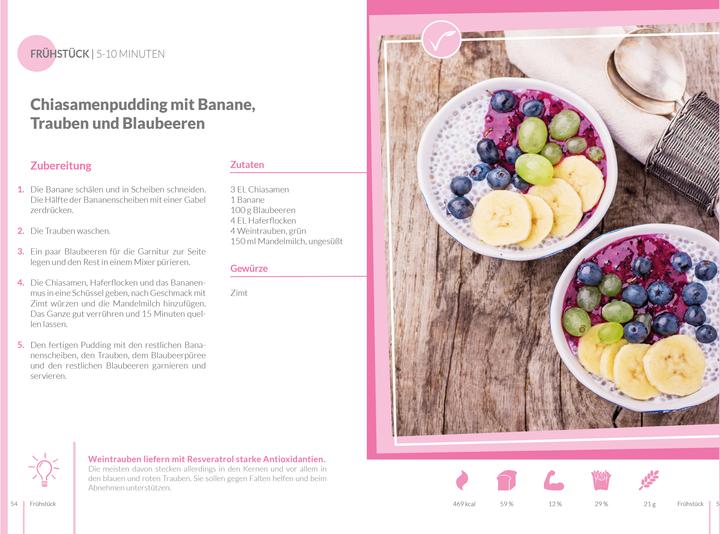 Produktbild Vegetarische Diät - Ernährungsplan zum Abnehmen für 30 Tage (Deutsch, Peter Kmiecik, 2020)