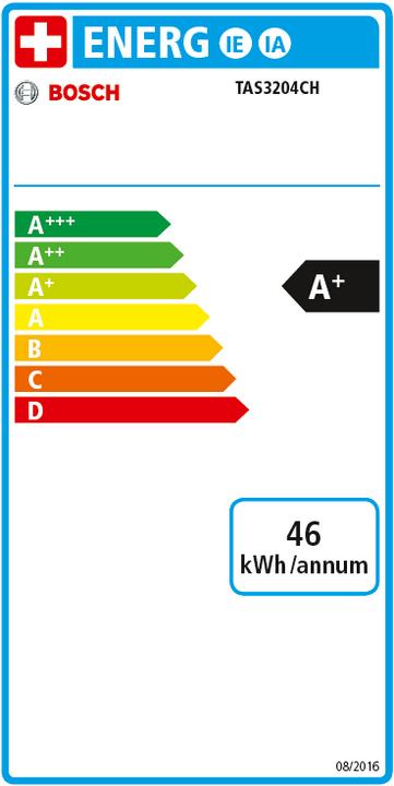 Energie-Label Tassimo T32 Suny (Tassimo)