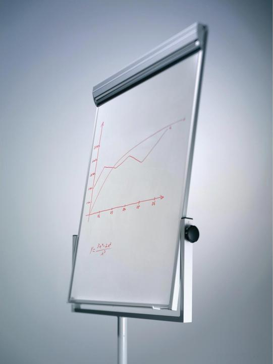 Produktbild Durable Whiteboard Foam