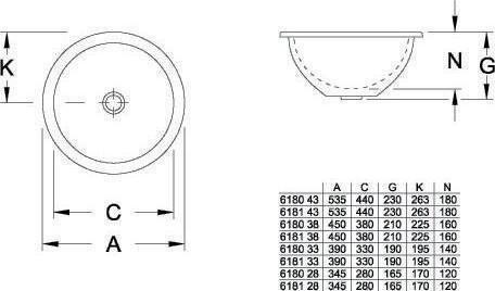 Produktbild Villeroy & Boch V&B Unterbauwaschtisch LOOP & FRIENDS mit ÜL d= 380mm we (465 mm, 380 mm)