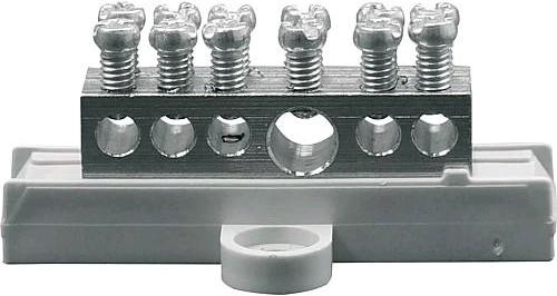 Actual product image Pollmann Potential equalisation rail PAS 6