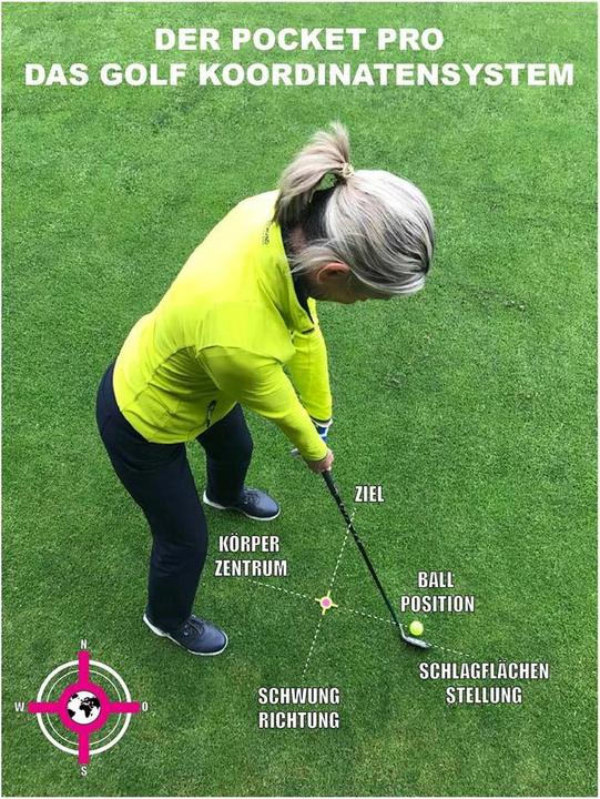 Produktbild Eye Golf Pocket Pro