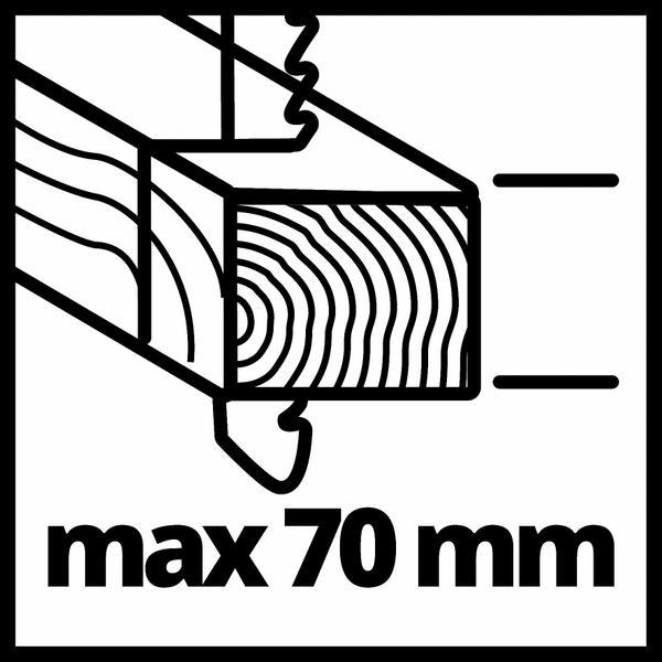 Actual product image Einhell TC-JS 18 Li