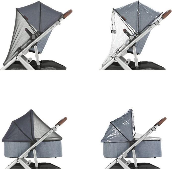 Produktbild Uppababy Vista V2