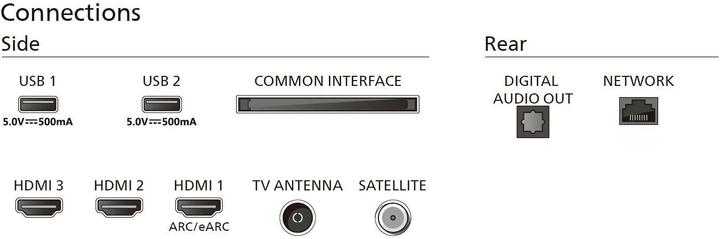 Productafbeelding Philips 50PUS7009 (50", PUS7009, LED, 4K, 2024)