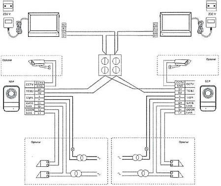 Produktbild Legrand VideoSet 20 mit Monitor 4,3' weiss