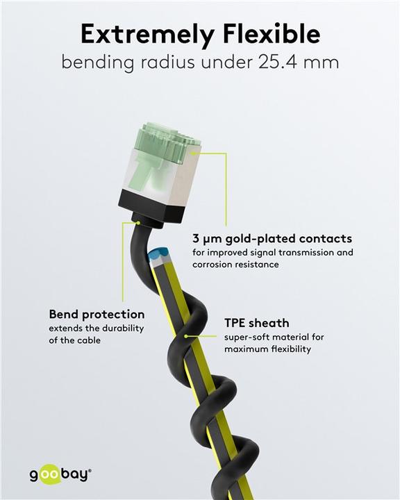 Produktbild Goobay Ultraflexibles CAT 8.1 Patchkabel, slim, U/FTP, schwarz (U/FTP, CAT8.1, 1 m)