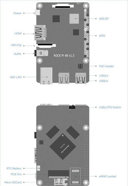 Produktbild Radxa Rock Pi 4