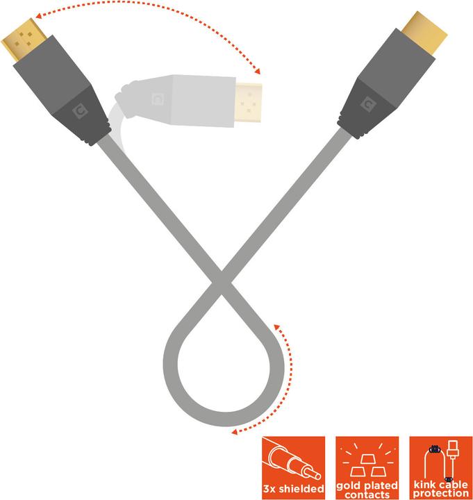 Produktbild Celexon aktives HDMI Kabel mit Ethernet - 2.0a/b 4K 7,5m - Professional Line (7.50 m, HDMI)