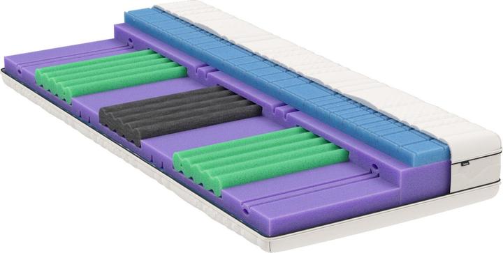 Actual product image bico VitaClass (100 x 200 cm, Foam core)