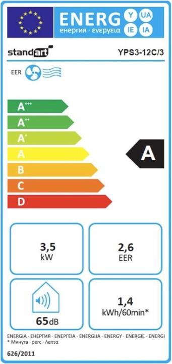 Energy Label Standart YPS3-12/3 (25 m²)