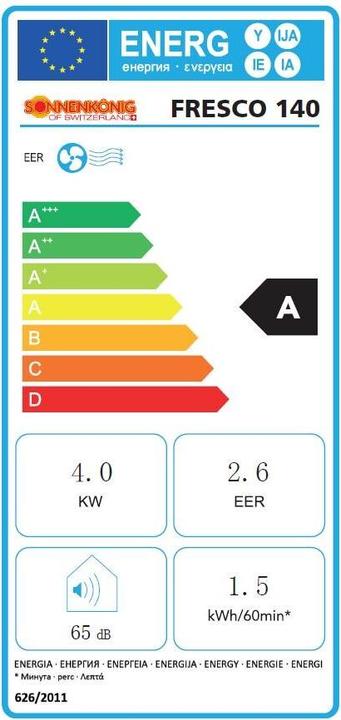 Energy Label Sonnenkönig Fresco 140 (34 m², 14000 BTU/h)