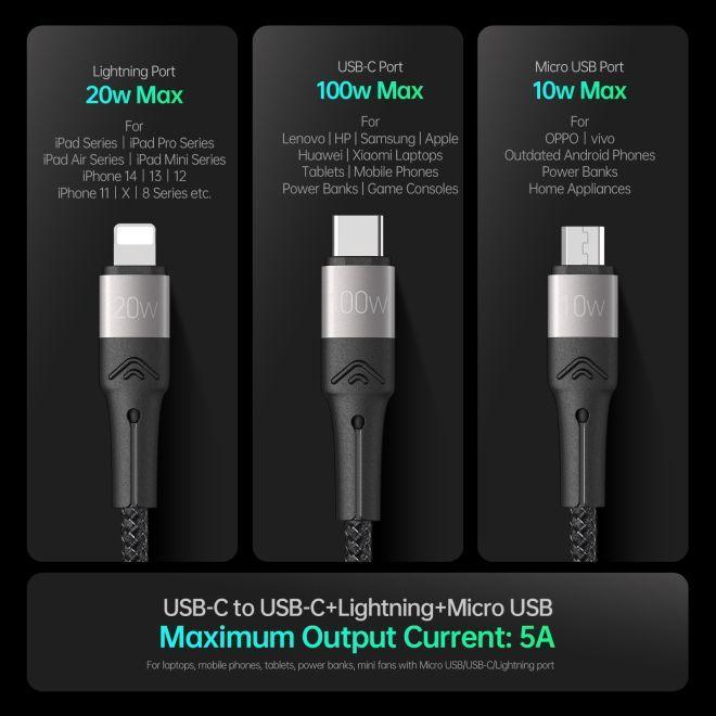 Produktbild Duzzona 3 in 1 USB Ladekabel (1.30 m)