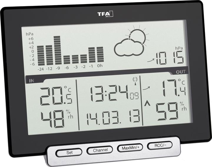 Actual product image TFA Meteo
