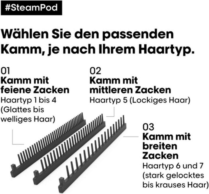 Actual product image L'Oréal Professionnel SteamPod SteamPod 4 (Steam straightener)