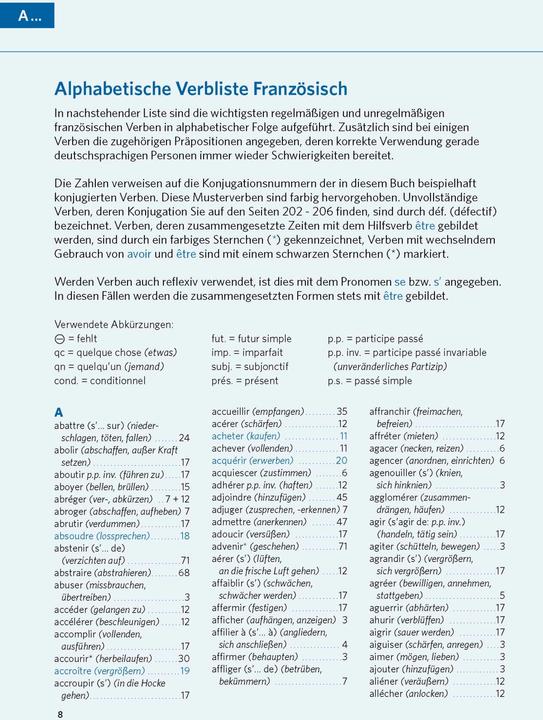 Produktbild Verbtabellen Plus Französisch (Deutsch, 2023)