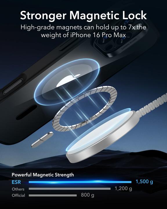 Image du produit ESR Classic Hybrid HaloLock Case (Apple iPhone 16 Pro Max)
