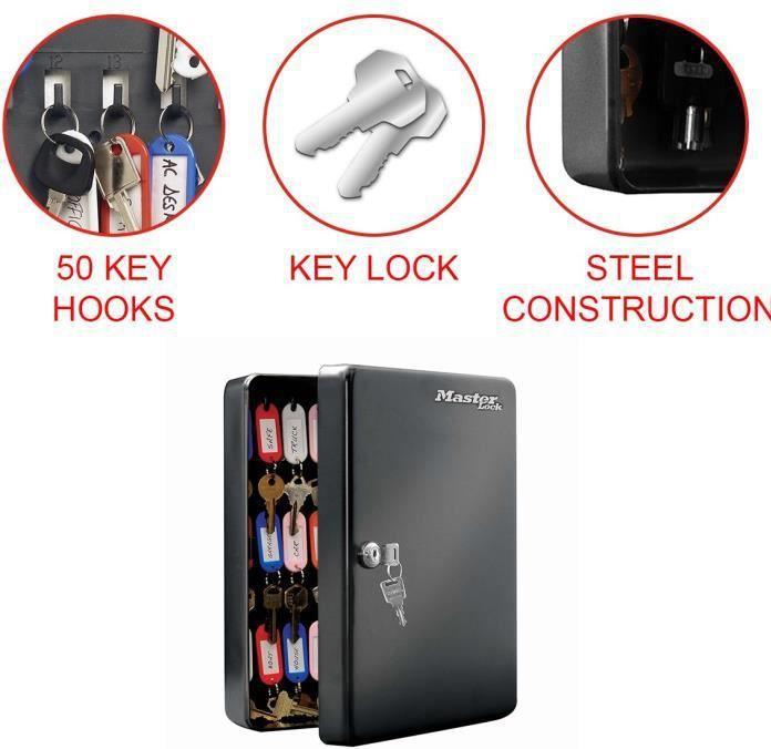 Master Lock Pedro