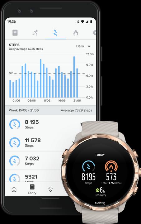 Actual product image Suunto 7 (50 mm)