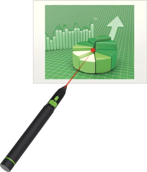 Actual product image Leitz Pen Pro 2 Presenter Complete