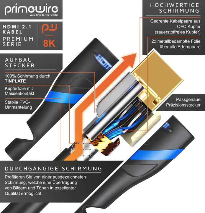 Actual product image Primewire HDMI cable 2.1, type A, 8k @ 120Hz 4K @ 240Hz / 4k @ 240Hz with DSC, UHD, HDR, eARC, VRR, 48 Gbit/s (1.50 m, HDMI)