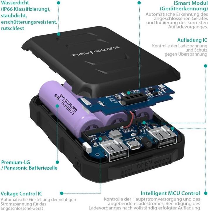 Produktbild RAVPower RP-PB044 Outdoor (10050 mAh, 37 Wh)
