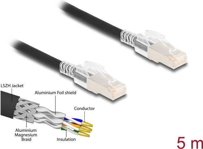 Produktbild Delock RJ45 Netzwerkkabel Cat.6A S/FTP mit Secure Clips Set 5 m schwarz (S/FTP, CAT6a, 5 m)