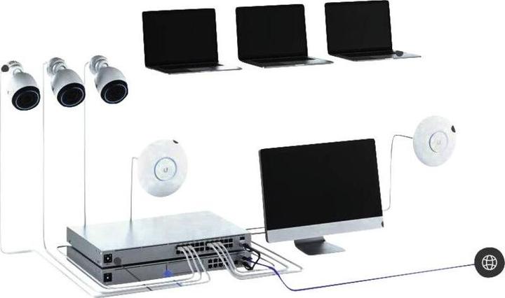 Immagine prodotto Ubiquiti UniFi Dream Machine Pro