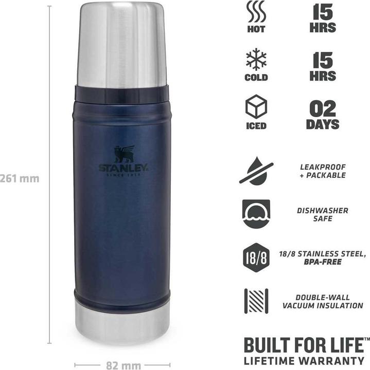Produktbild Stanley 1913 Classic (0.47 l)