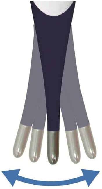 Produktbild Scala SC1501 (Achselhöhle, Mund, Rektal)