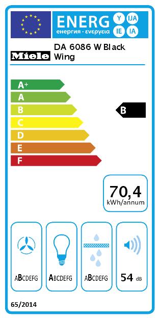 Energie-Label Miele DA 6086 W Black Wing (Wandhaube)