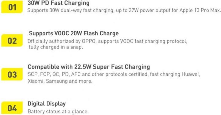 Actual product image Baseus Adaman 2 (20000 mAh, 30 W, 76 Wh)