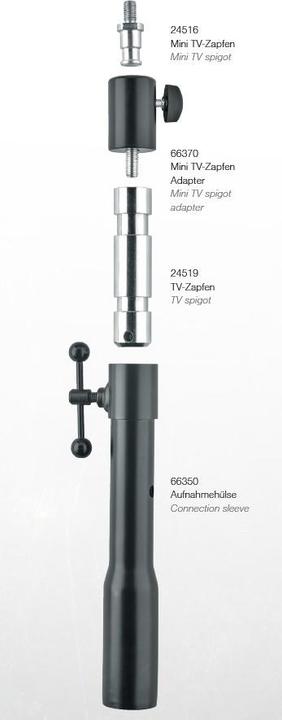 Produktbild K&M 66390 TV-Zapfen-Adapter-Bundle (Adapter- / Montageplatten)
